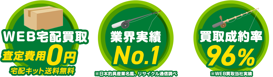 WEB宅配買取　査定費用0円　宅配キット送料無料　業界実績No.1※日本釣具産業名鑑、リサイクル通信調べ　買取成約率96％※WEB買取当社実績