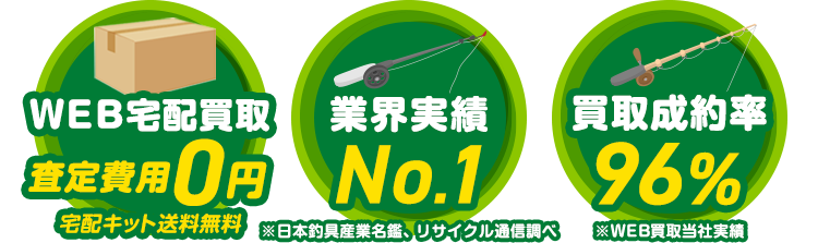 WEB宅配買取　査定費用0円　宅配キット送料無料　業界実績No.1※日本釣具産業名鑑、リサイクル通信調べ　買取成約率96％※WEB買取当社実績